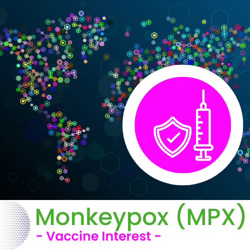 Monkeypox (MPX) Vaccine Interest