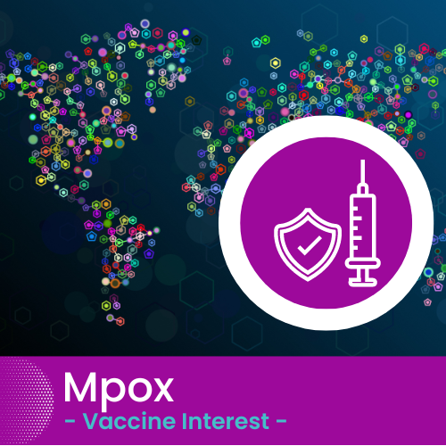 Mpox - Vaccine Interest