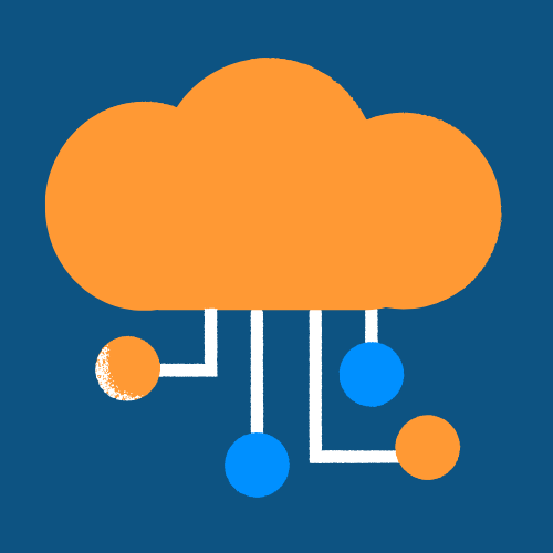 PIQA Brain Cloud for Surveys