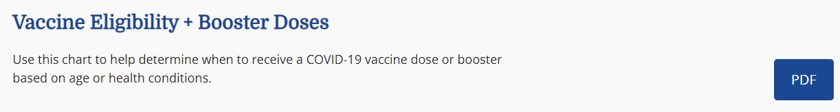 Helpful COVID-19 Vaccine Guide