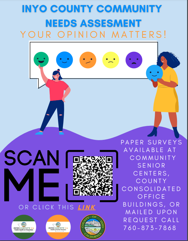 Community Needs Assessment Survey