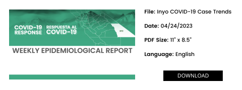 Case Trends - 04.24.2023