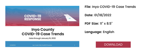 Case Trends  - 01.18.22