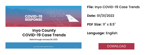 Case Trends - 01/31/2022