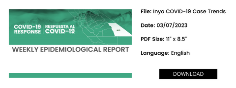 Case Trends - 03.07.2023