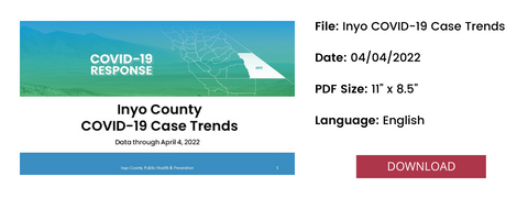 Case Trends - 04/04/2022