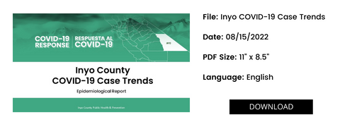 Case Trends - 08.15.2022