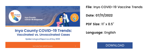 Vaccine Trends - through June 2022