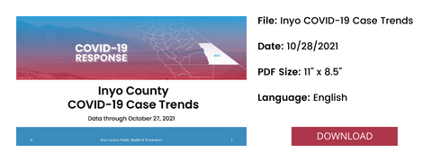 Inyo_COVID19_CaseTrends-10.28.21-thumbnail