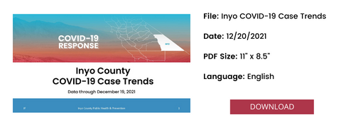 Case Trends  - 12.20.21