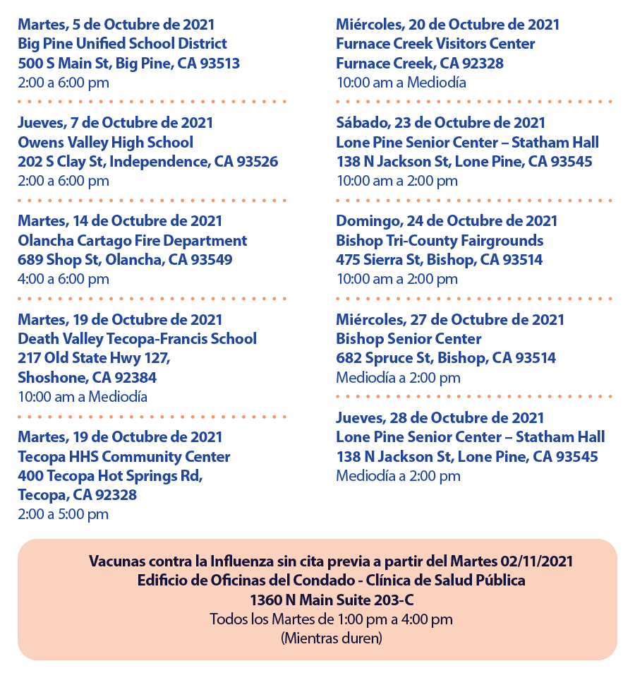 Public Health Flu Clinics (2021) - spanish