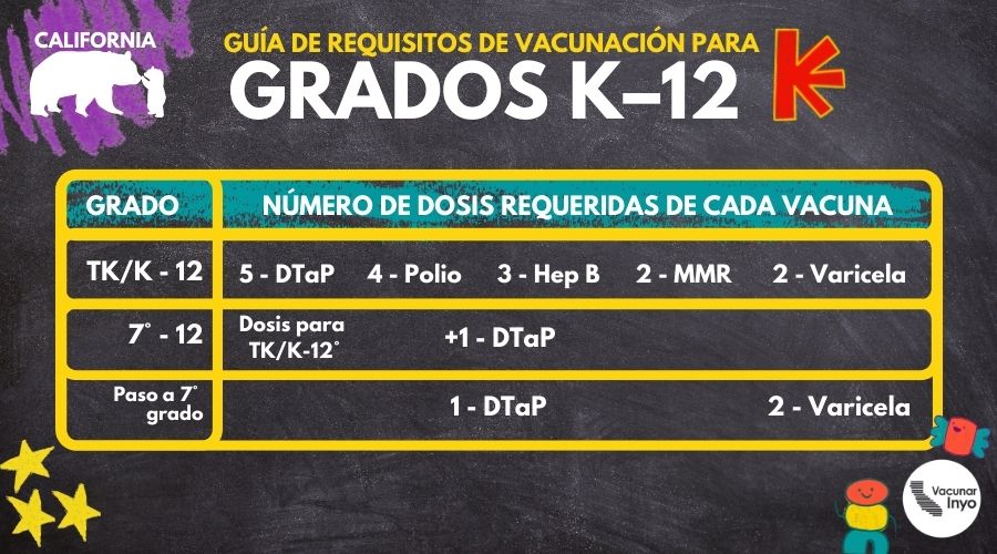 Shots4School - Schedule (spanish)