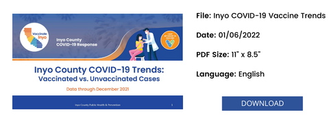 Inyo County COVID-19 Vaccine Trends - though December 2021