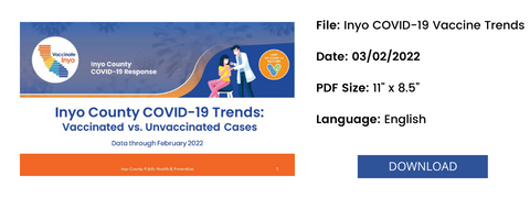 Vaccine Trends - through February 2022