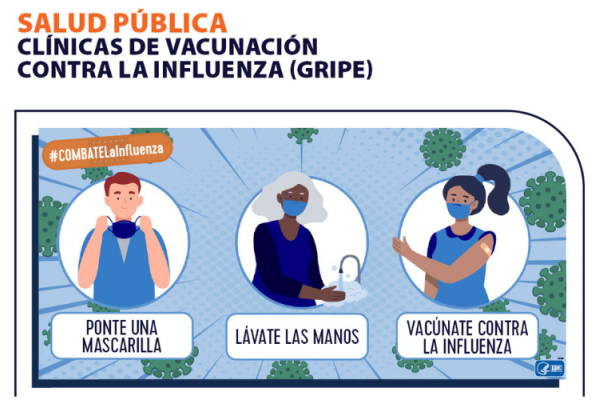 FluClinics  - 2021 - Spanish