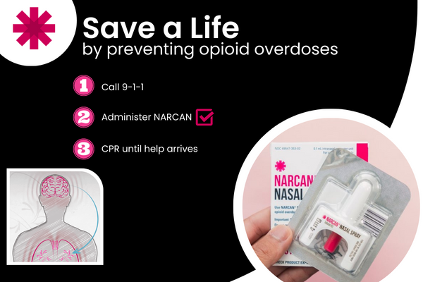 Free Narcan through Inyo Public Health